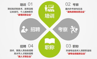 深度剖析 一站式數字文化創意內容應用服務——全方位與貼心并重的解決方案